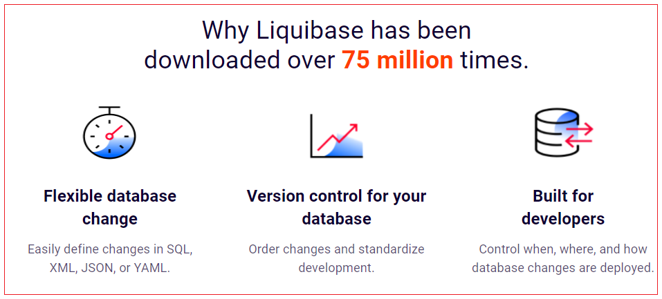 liquibase-tutorial-1